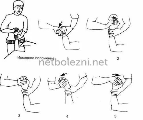 Гимнастика для лучезапястного сустава после перелома. Гимнастика после перелома лучевой кости запястья упражнения. Лечебная физкультура после перелома лучезапястного сустава. Упражнения для реабилитации лучезапястного сустава после перелома.