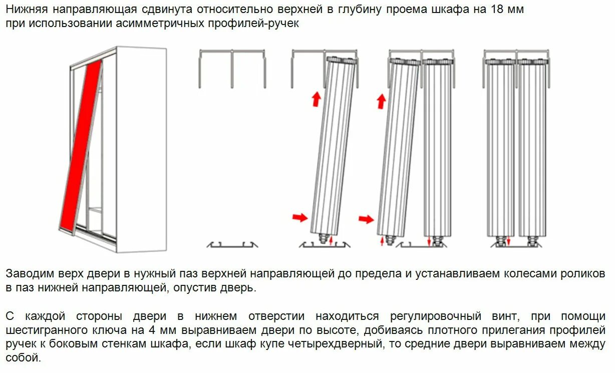 Как ставить двери на шкаф. Как установить нижнюю направляющую для шкафа купе. как правильно установить нижнюю направляющую на шкаф купе. как установить направляющие для шкафа купе. схема установки дверей шкафа купе.