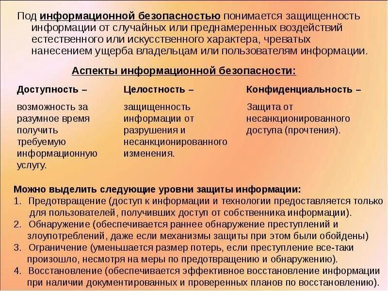 Под информационной безопасностью понимается. Под информационной безопасностью понимается защита. аспекты информационной безопасности. аспект иб &quot;доступность.