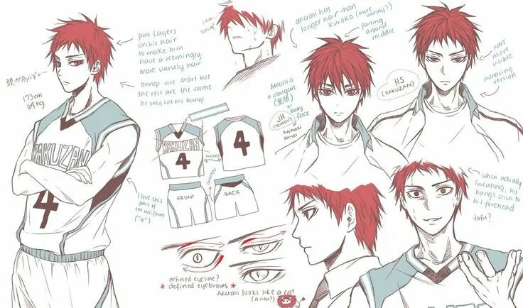 Как сделать прическу как у акаши Akashi Seijuro Concept YuhiTyochi Illustrations ART street