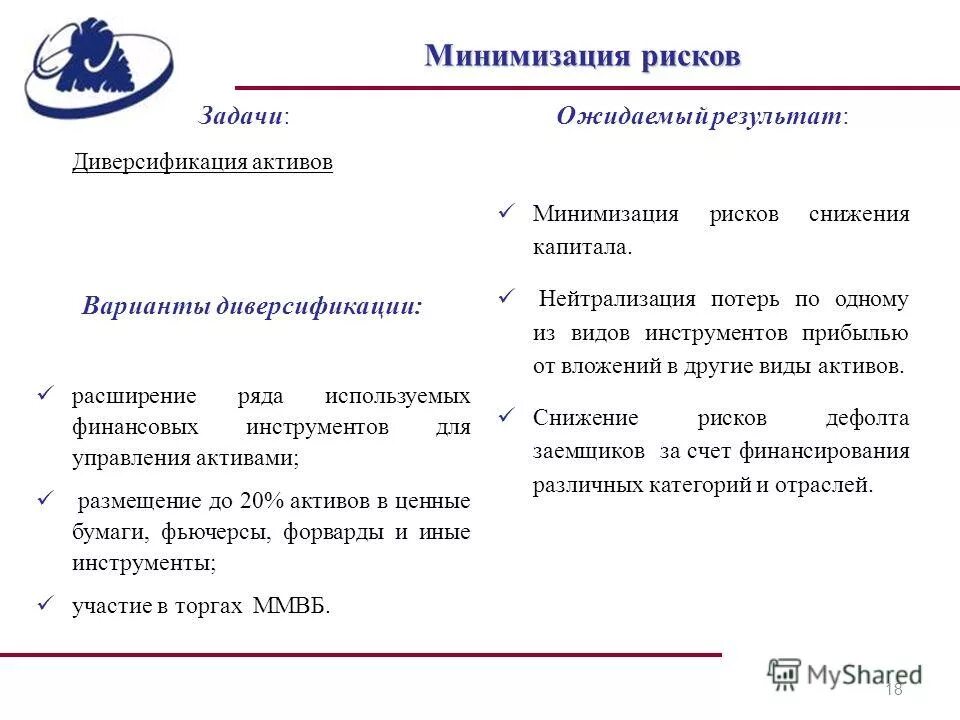 утверждено решением совета директоров