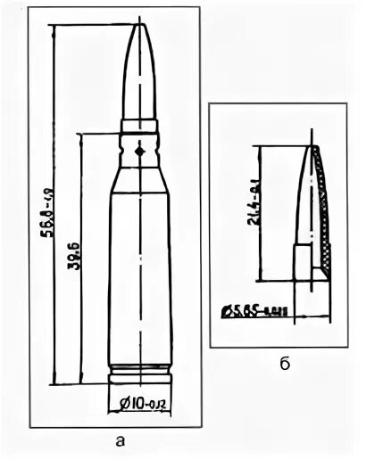5.45 × 39mm Military Wiki Fandom