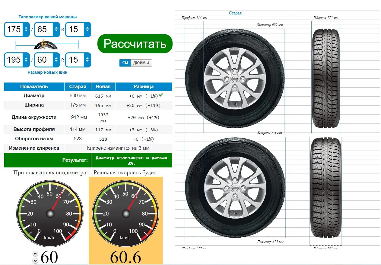 Диаметр дюймов колеса r14 175/65. Шины 185/70 r14 высота. Диаметр дюймов колеса r14 185/60.