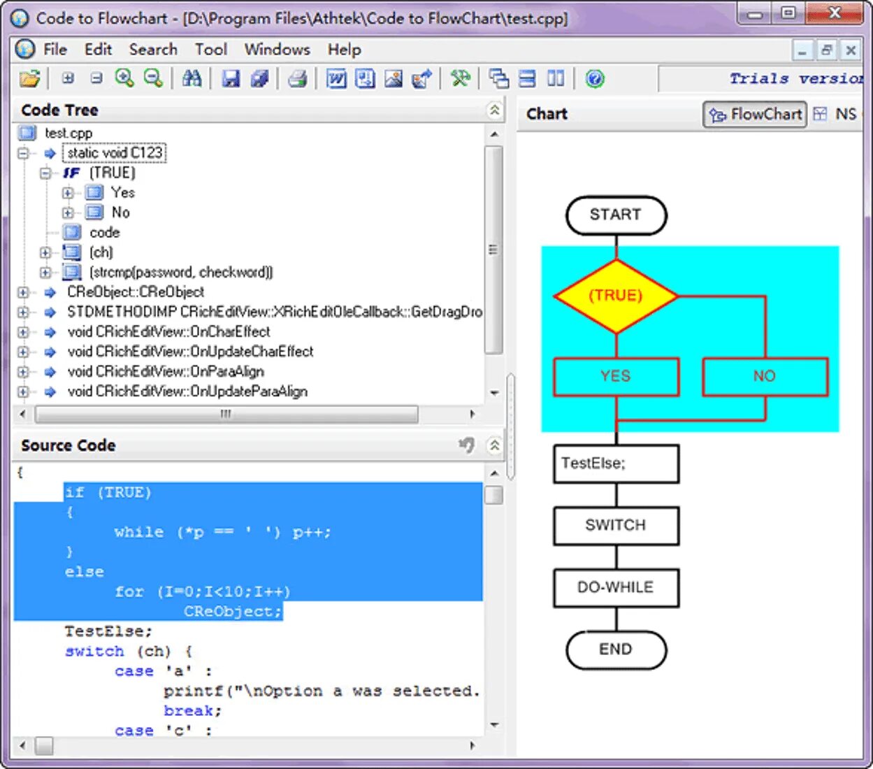Code to flowchart. Visual Basic блок схема. Flowchart по коду. Visual Studio блок схемы.