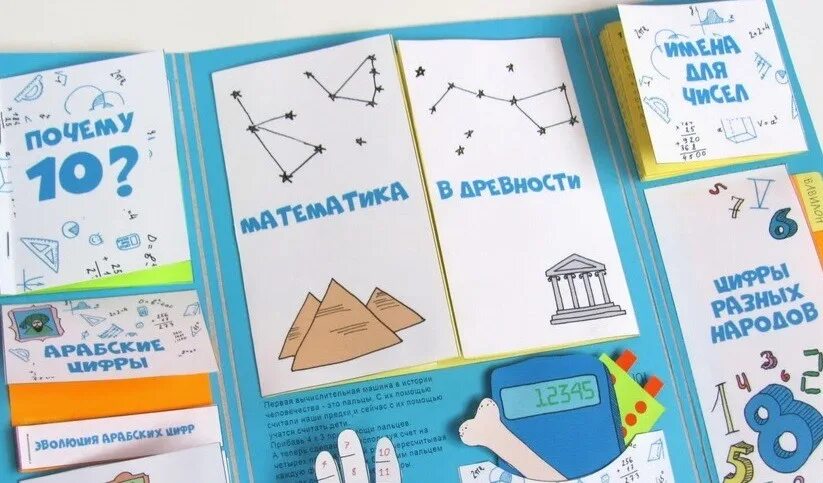 математический лэпбук