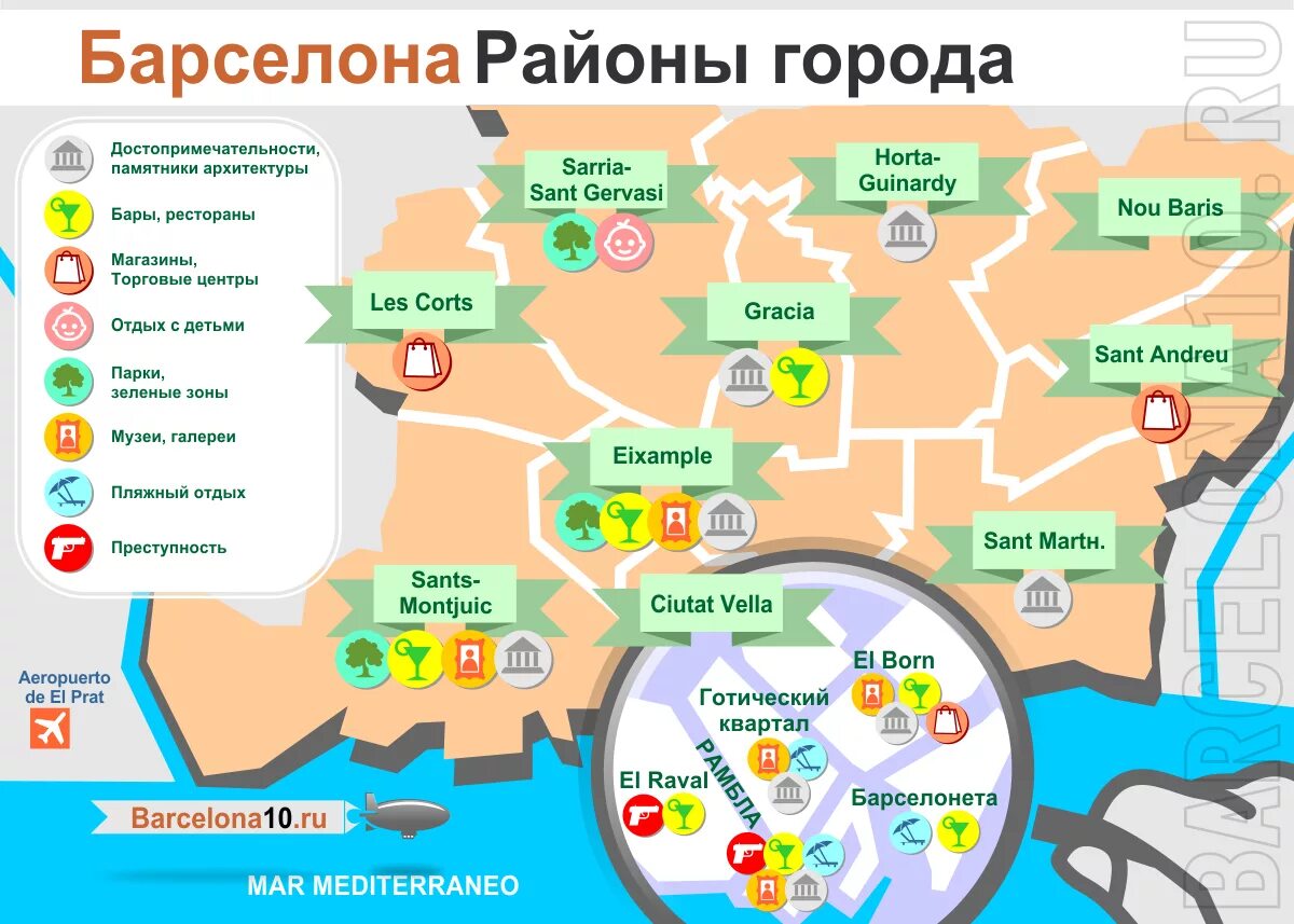 Рабочее какой район. Барселона карта города. Районы Барселоны на карте на русском языке. Районы Барселоны на карте. Карта Барселоны по районам.