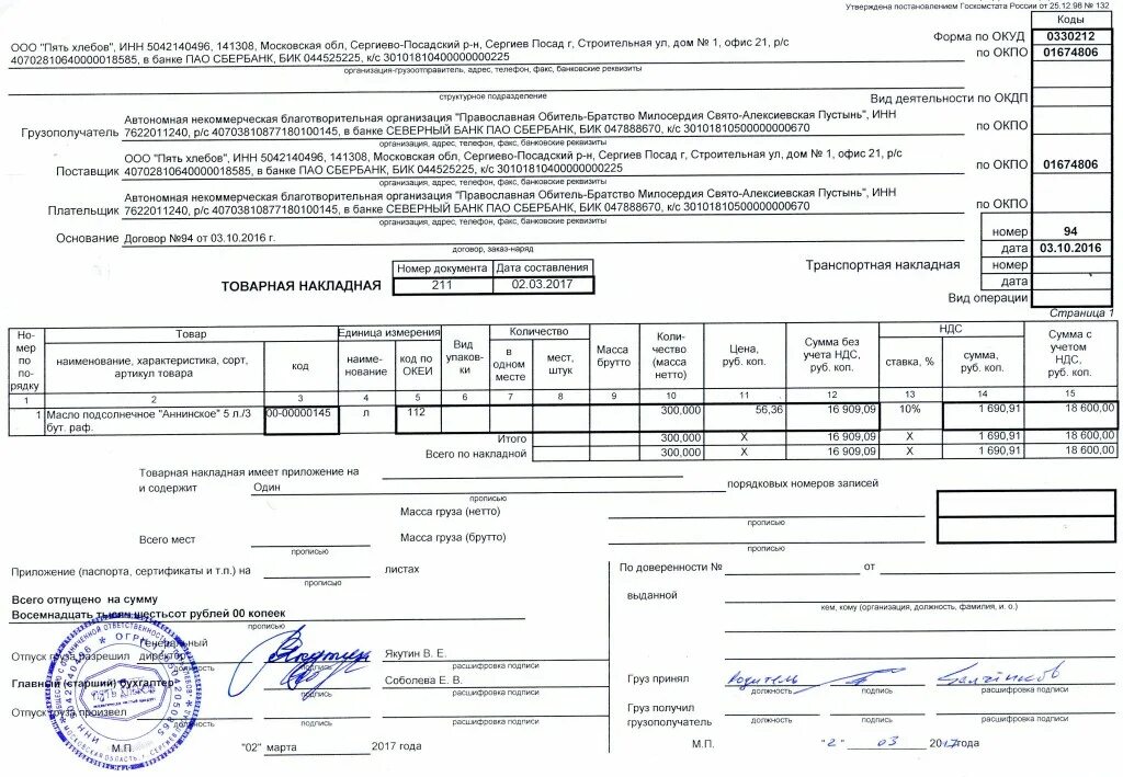 Накладная без ндс образец. Торг 12 без НДС образец для ИП. Торг12 макет. Образец заполнения накладной торг 12 без НДС для ИП. Товарная накладная торг-12 образец для ИП.