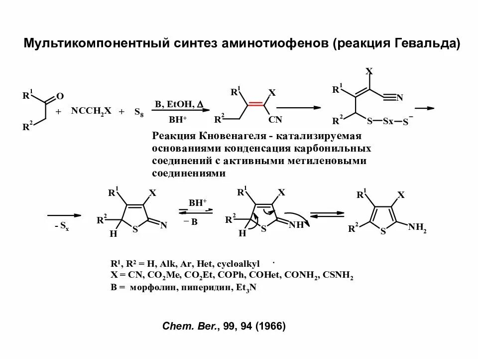 Реакции образования связи с с. Механизм реакции Гевальда. Реакции образования связи c c. Синтез тиофенов по Гевальду. Синтез никеля.