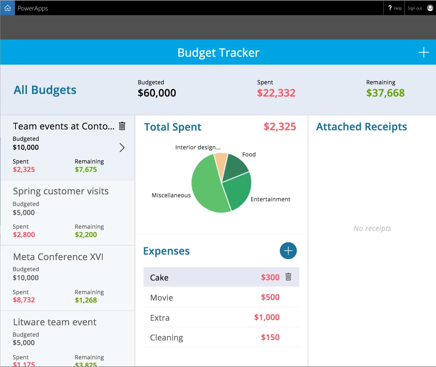 Apps analytics. Power apps примеры. budget tracker. build budget app. budget tracker web site sample.