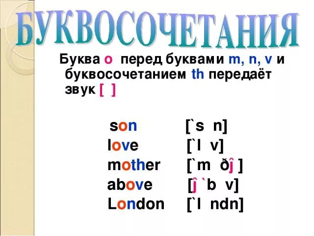 Буквосочетание th. Чтение буквы о перед m,n,th,v,. Чтение o перед m n v th. Звуки буквосочетания th.