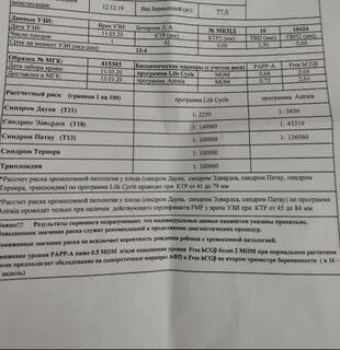 Скрининг какие анализы сдавать
