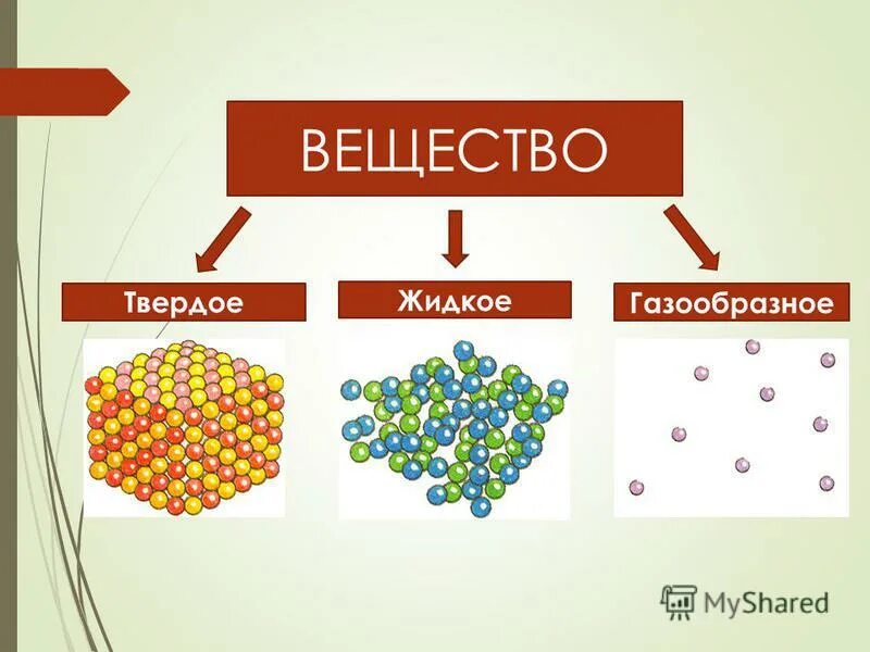 объем твердого вещества