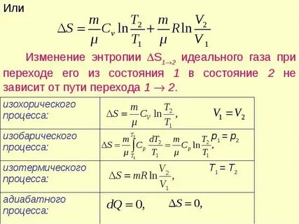 Газовая постоянная идеального газа равна