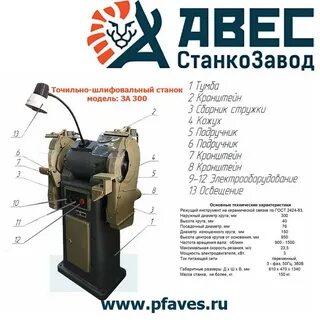 Шлифовальные станки характеристика
