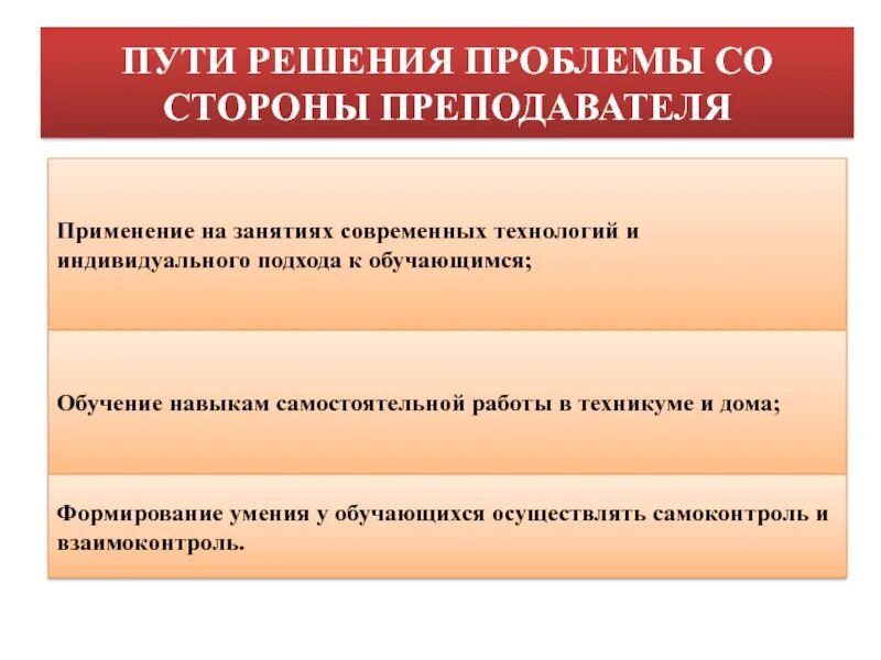 Решение проблем профессионального образования. Со стороны преподавателя. решение проблемы со стороны учителя. недостаточный контроль со стороны преподавателя. обучение навыкам решения проблем.