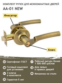 Устройство ручки двери