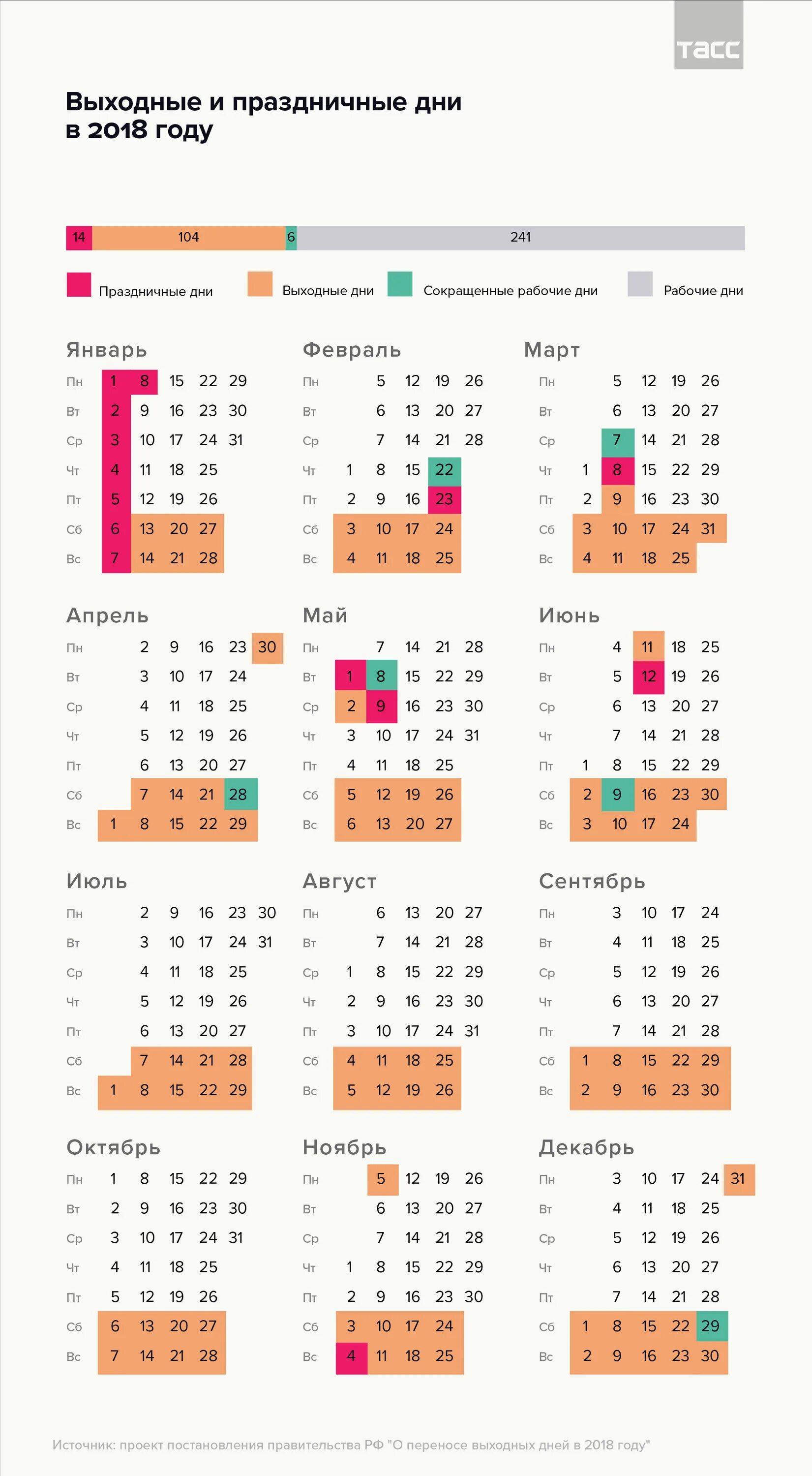 2018 какой праздник. Календарь 2018 года с праздниками. График праздников на 2018. Праздники в году. Сколько праздников и выходных в году 2018 году.