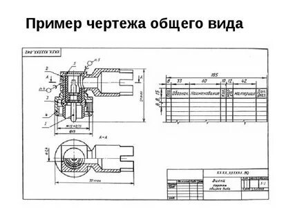 Чем отличается чертеж детали от сборочного чертежа