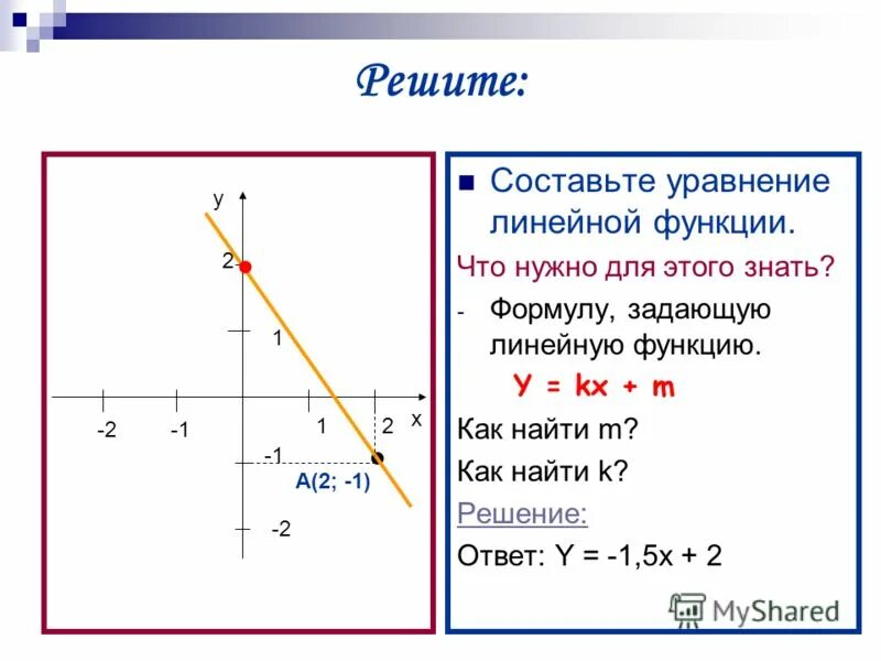 Как найти формулу заданной линейной функции. Как записать уравнение линейной функции. Формула линейной функции y KX. Как найти формулу по линейной функции.