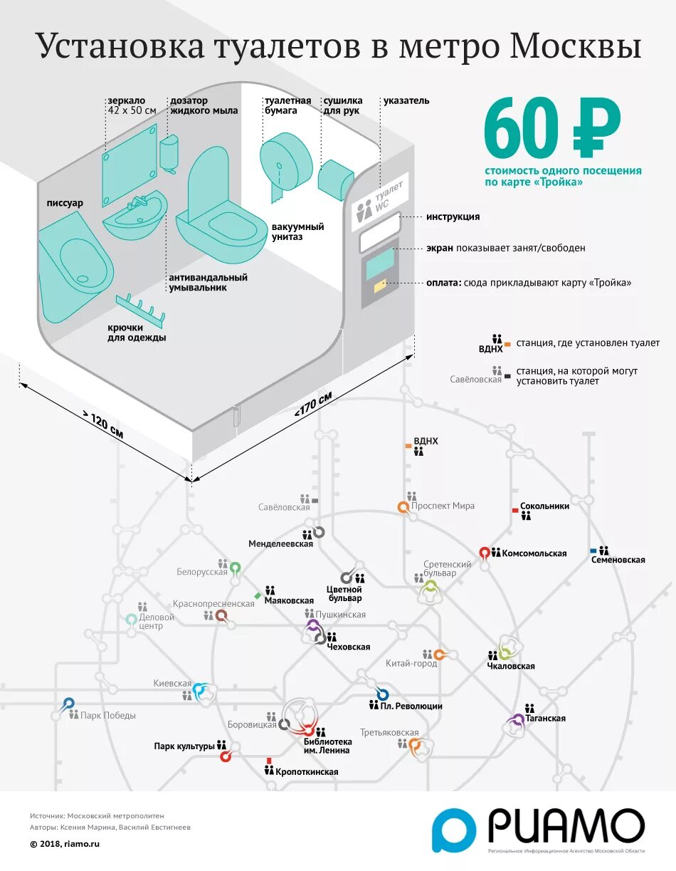 Туалет в метро на каких. Схема туалетов в метро Москвы. Туалеты в метро Москвы. Схема туалетов в Московском метрополитене. Туалеты на станциях метро Москвы список.