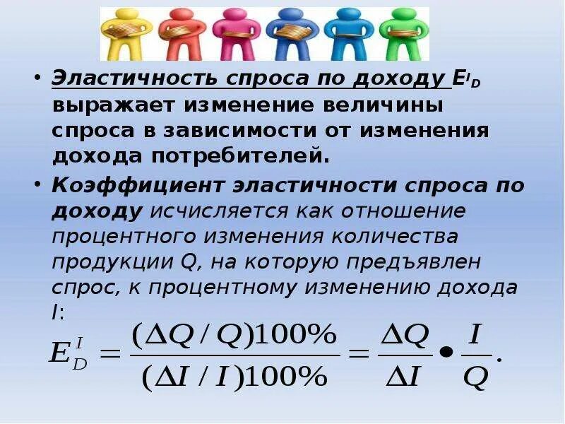 Коэффициент спроса равен. Эластичность по доходу формула. эластичность спроса на товар по доходу формула. эластичность спроса по доходу формула. показатель эластичности спроса по доходу.