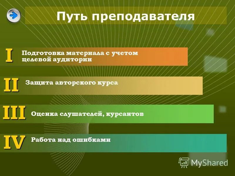 выбирая путь педагога. профориентация детей с овз. выбор профессии логотип. самоотношение в психологии. выбирая путь педагога.