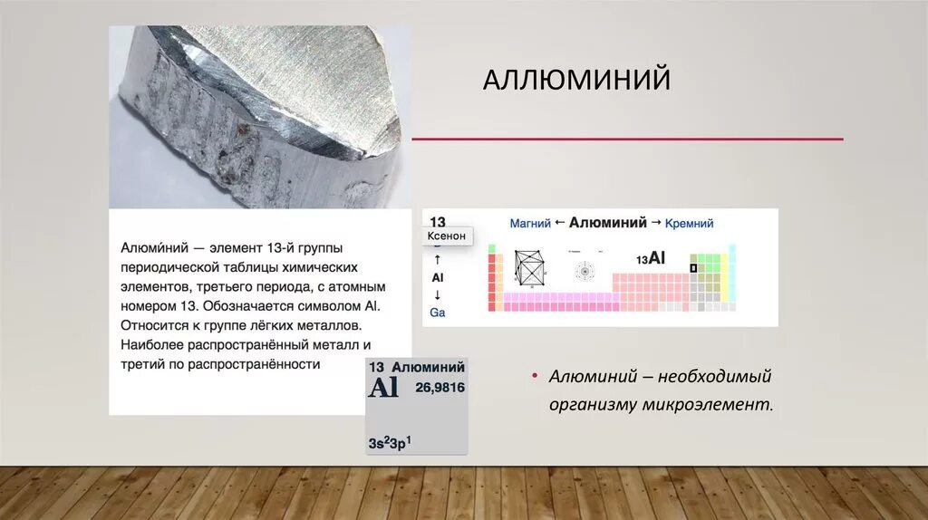 Строение алюминия. Алюминий и магний. Алюминий и кремний. Кремний для алюминиевых сплавов.