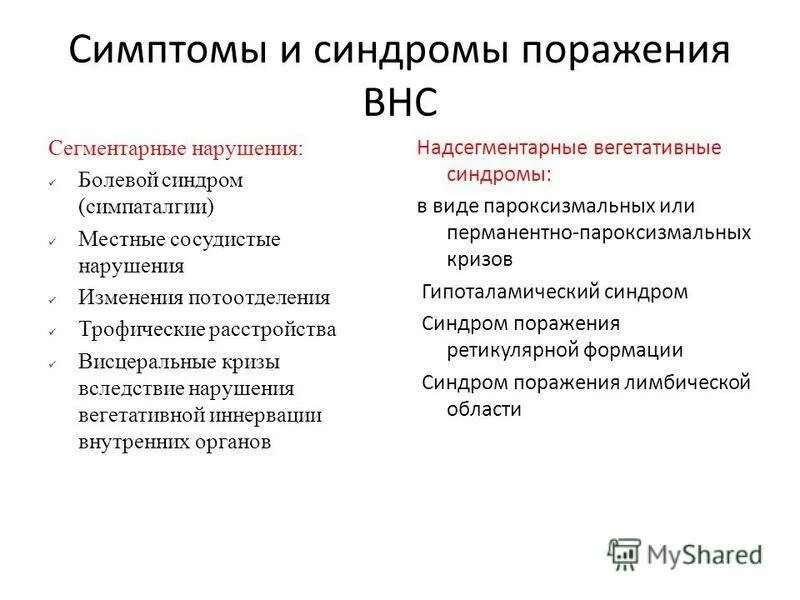 Симптомы и синдромы поражения. Синдромы поражения сегментарного отдела ВНС. Симптомы и синдромы поражения парасимпатической нервной системы. Синдромы поражения симпатического отдела. Симптомы поражения вегетативной нервной системы неврология.