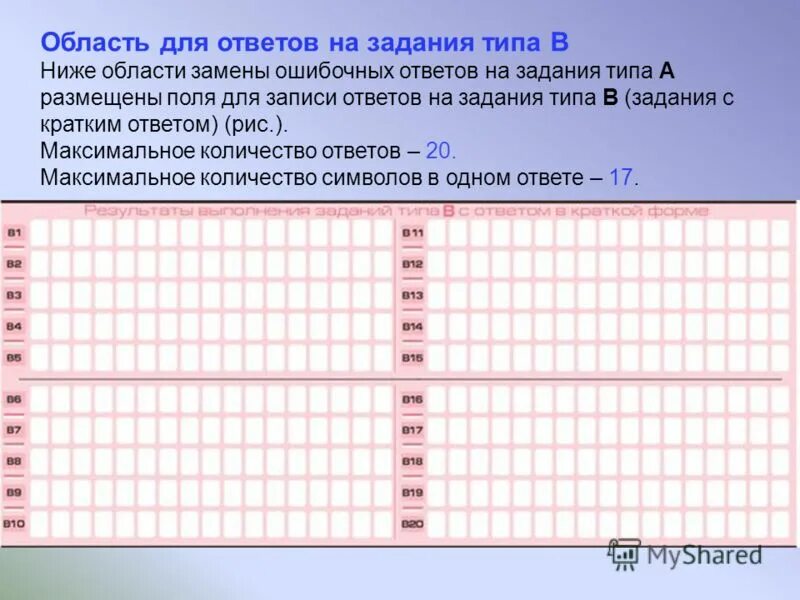Задание 14 егэ русский теория. Задания егэ по русскому. Шпаргалка по 14 заданию егэ по русскому. Егэ тип 14. Егэ тип 14.