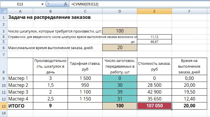 Excel экономист. Основные формулы в эксель для экономистов. возможности эксель для экономистов. экономист таблица. основные функции эксель для экономистов.
