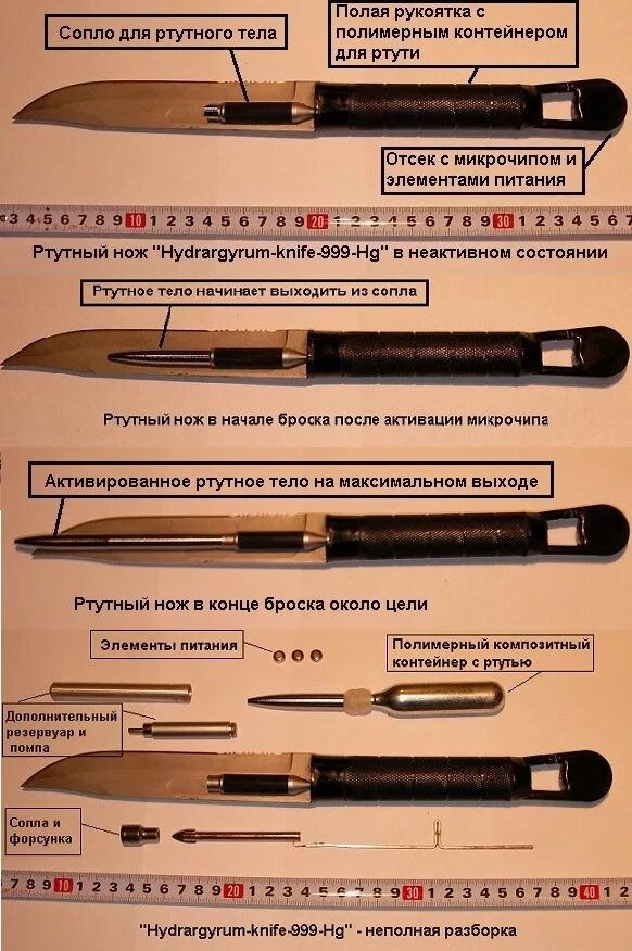 Brs alpha beast кукри. Mr blade zombie. острый нож. кухонный нож. красивые кухонные ножи.