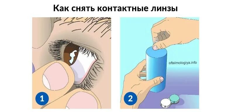 Как снять линзу если она прилипла
