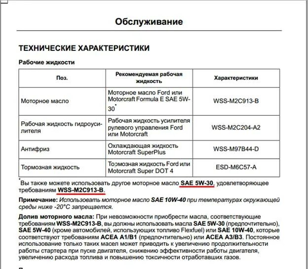 Допуск масла Форд фокус 2 1.8. Допуск масла Форд фокус 1.8. Ford Focus 2 1.8 допуски масла. Масло моторное для Форд фокус 1.8 допуски.