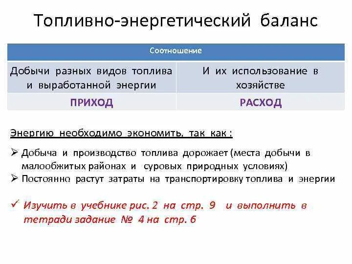 Топливно-энергетический баланс виды. Соотношение добычи разных видов энергии.