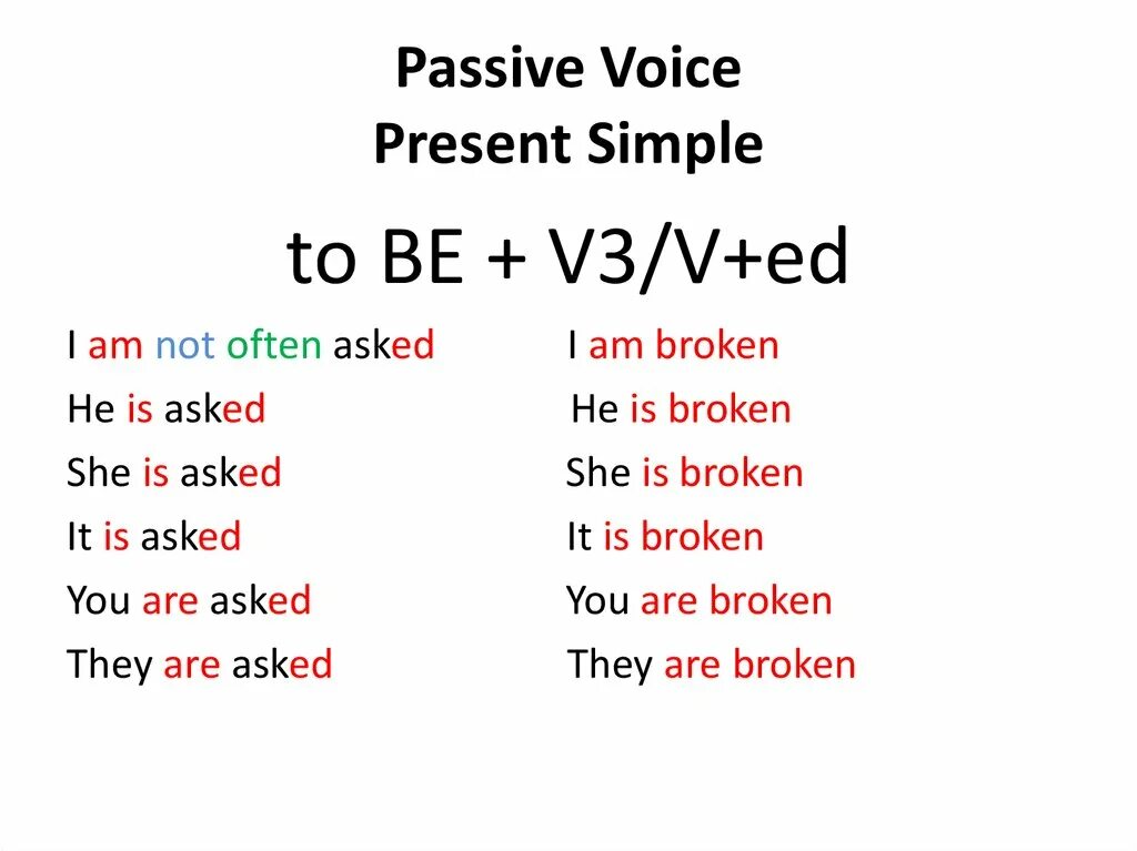 Презент Симпл пассив английский язык. Пассивный залог англ present simple. Present Passive Voice в английском. Пассивный залог в английском презент Симпл. Passive simple wordwall