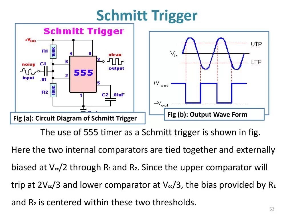 What is a trigger