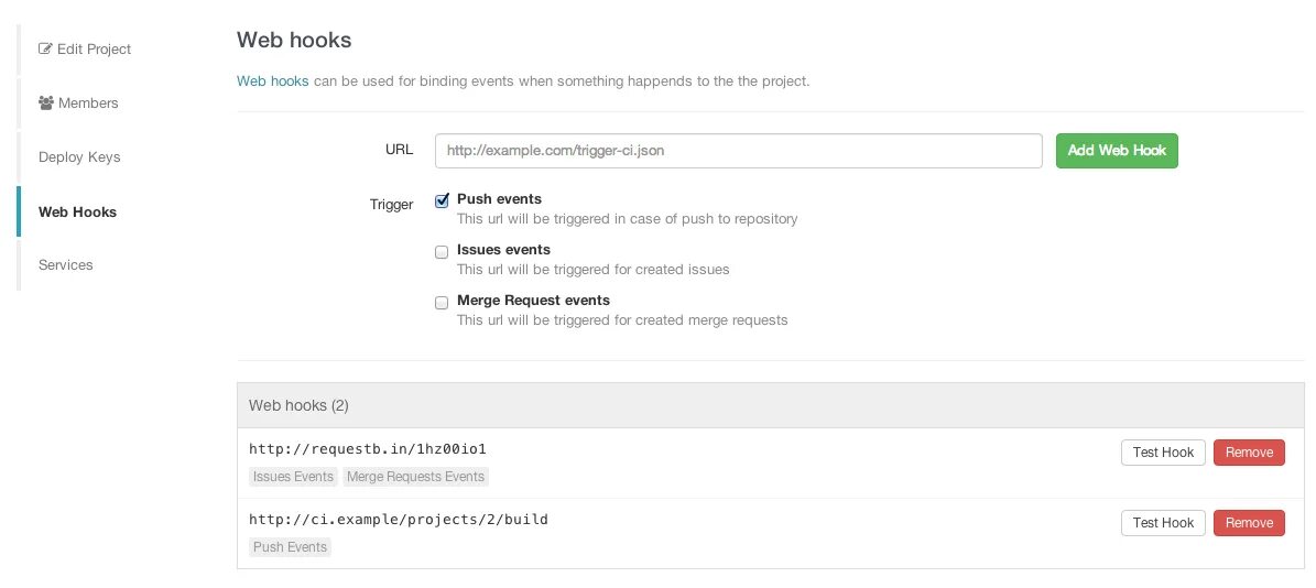 Gitlab теги. Gitlab преимущества. веб хук. web hook. gitlab webhook push events example.