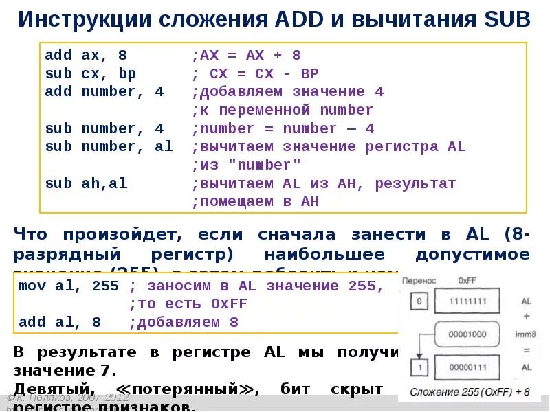 Программ сложение