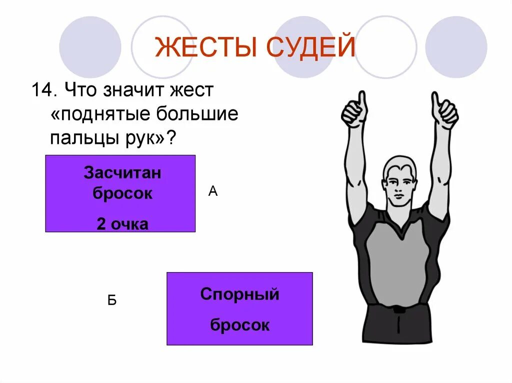 Рука вверх что значит. Поднятые большие пальцы рук. в баскетболе этот жест судьи. жесты руками в баскетболе. основные жесты судей. что означает этот жест судьи?.