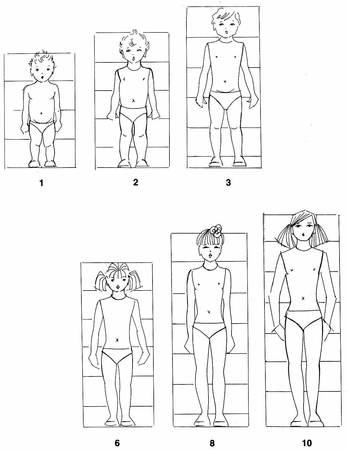 Рисунок человека для детей 10 лет. Детская фигура для эскизов одежды. Детские фигуры для эскиза одежды. Эскиз фигуры ребенка. Фигура для эскиза децкая.