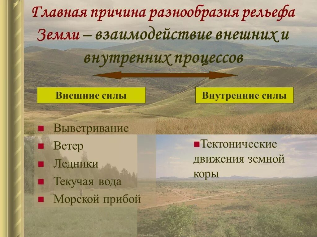 Равнины урок географии 5 класс. Внутренние и внешние силы формирующие рельеф. Причины разнообразия рельефа земли. Внешние силы формирующие рельеф. Формы рельефа внутренние и внешние.