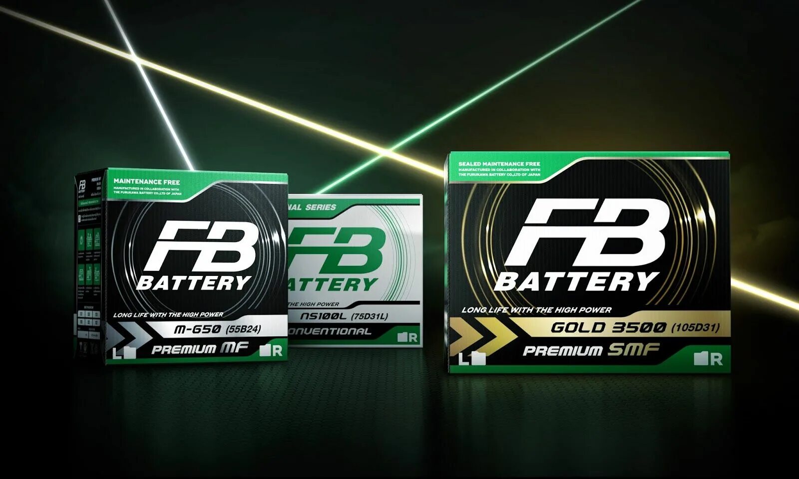 Battery Packaging. Furukawa Battery вся линейка. Battery Box Design.