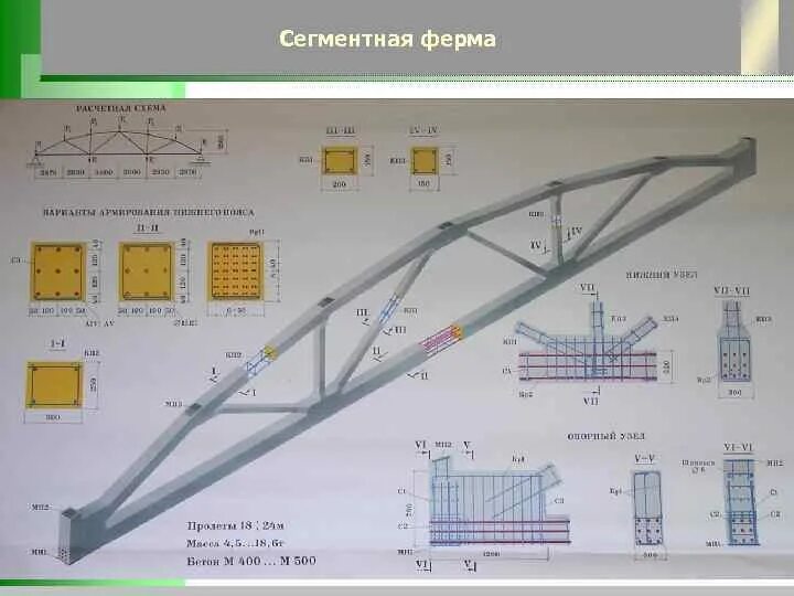 Сегментная ферма. Сегментная железобетонная ферма 42емтра. сегментная стальная ферма 42 метра. сегментная деревянная ферма 23 метра. железобетонная сегментная ферма длинной 24.