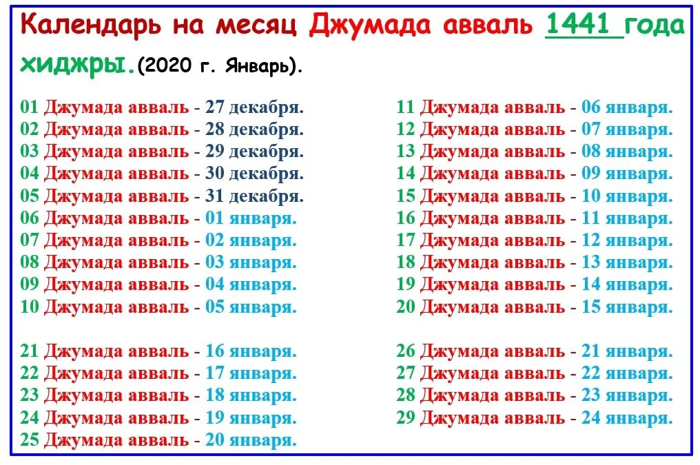 Какой сейчас год по китайскому календарю летоисчисления Год по славянскому летоисчислению календарю Telegraph