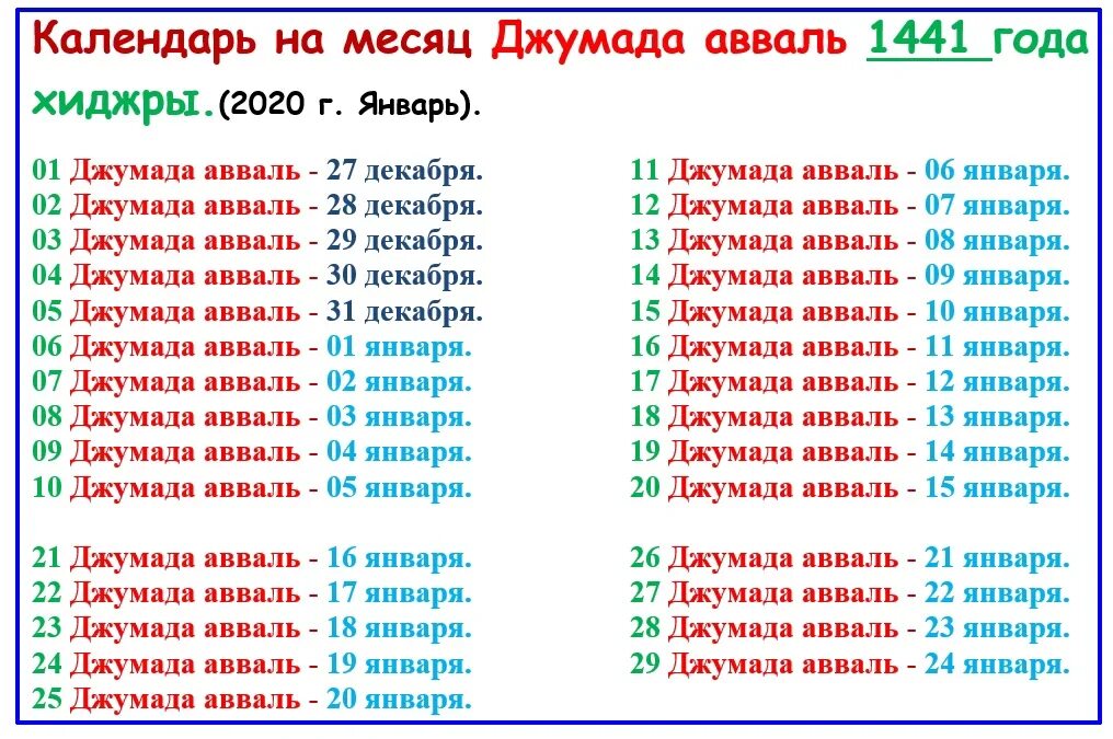 Месяцы лунного календаря в Исламе. Название 12 месяцев по мусульманскому календарю. Год по Исламскому календарю. Мусульманском календаре по названия годам.