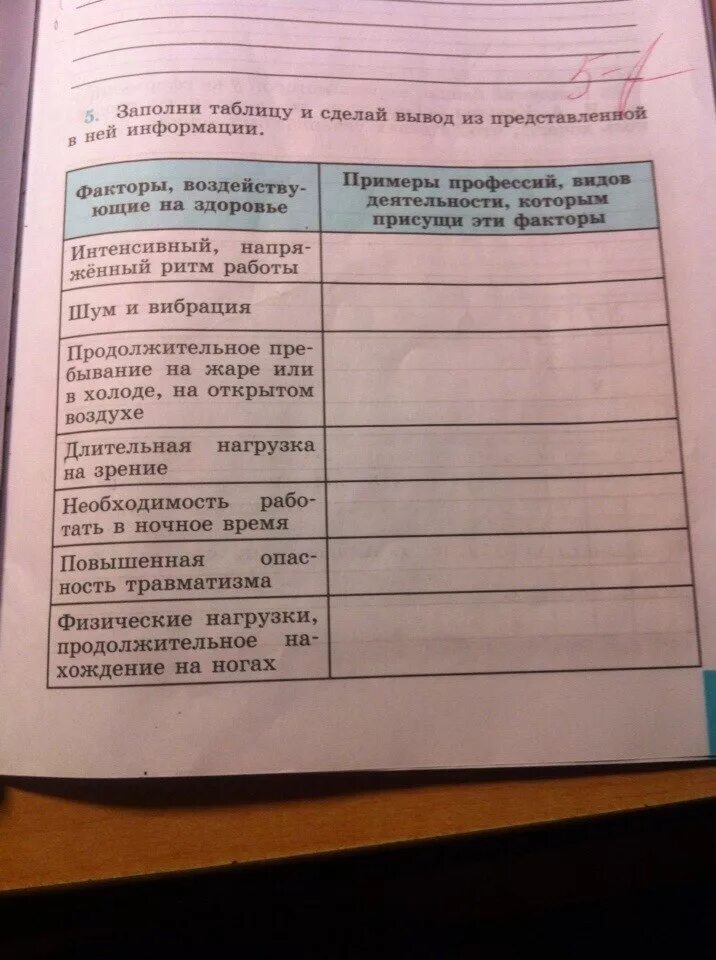 Опираясь на фрагмент многообразие. Заполни таблицу. Заполни заполни заполните таблицу. Заполните таблицу заполните таблицу. Заполни таблицу y -x.