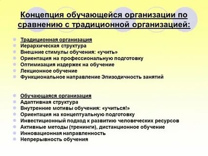 Обучающаяся организация это