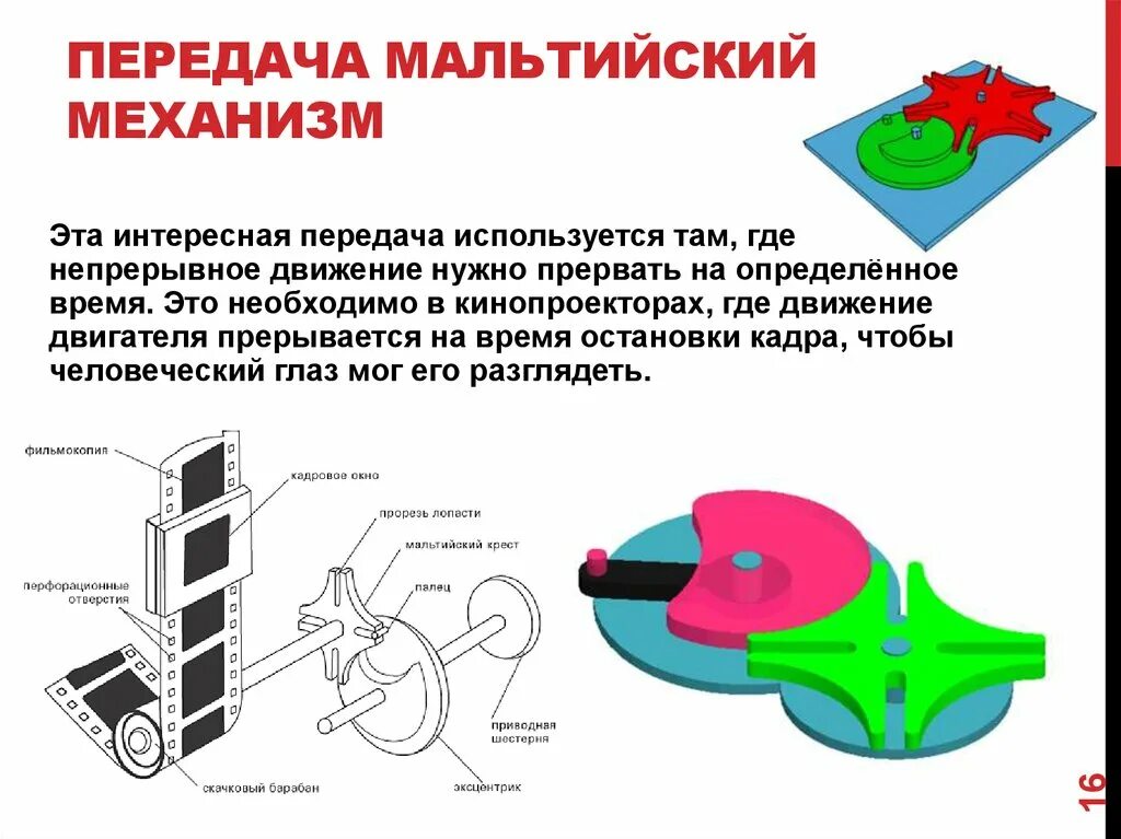 Где используется там