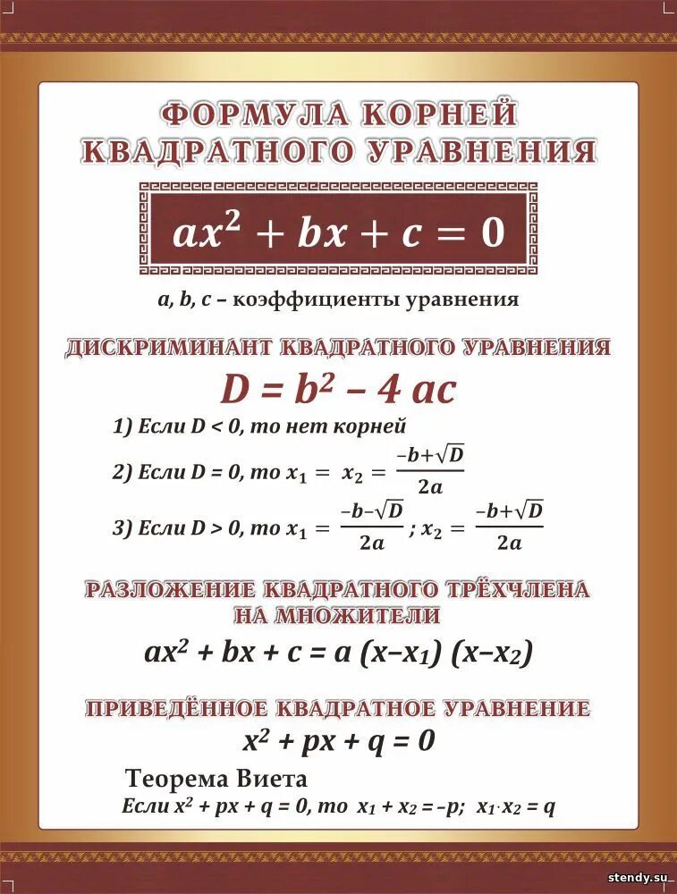 Формула вычисления квадратных. Формула нахождения корня квадратного уравнения. формула конрей квадратног оураневния.