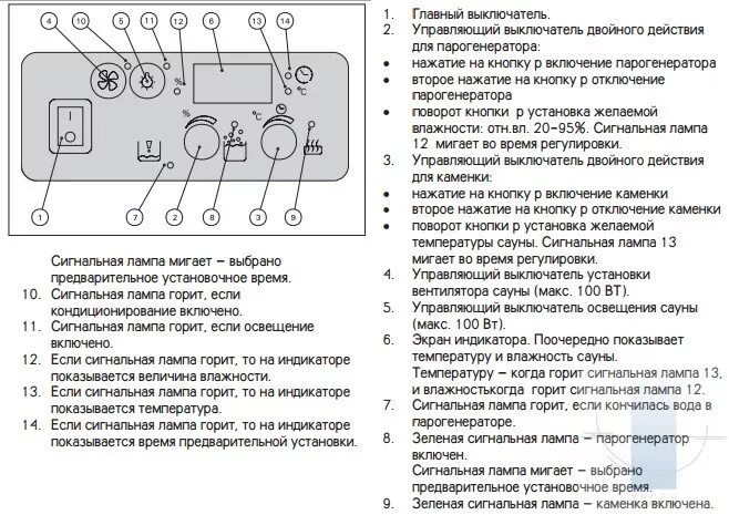 Саун инструкция. Блок управления сауной harvia c150 принципиальная схема. пульт харвия 150 коды ошибок. блок управления для электрической печи harvia с150. harvia электропечь для сауны коды ошибок.